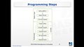 Structure of an OpenCL Program (part1)