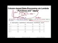 5.2 Basic data handling (L05: Machine Learning with Scikit-Learn)