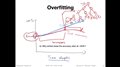 6.6 Improvements & dealing with overfitting (L06: Decision Trees)