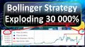 Automated Rayner Teo Bollinger Bands Strategy Optimized For High Return