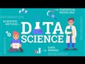 Data Science Tutorial - Learn Data Science Full Course [2020]