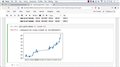 How to Use Alpha Vantage Free Real Time Stock API & Python to Extract Time of Daily Highs and Lows