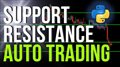 How to Use Support Resistance Levels and RSI for Profitable Currency Trading