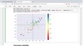 Introduction to Scatter Plots with matplotlib Python for Data Science