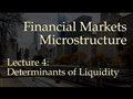 Lecture 4: Determinants of Liquidity (Financial Markets Microstructure)
