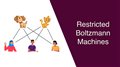 Restricted Boltzmann Machines (RBM) - A friendly introduction