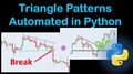 Triangle Price Pattern Detection In Python | Algorithmic Trading Indicator