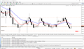Chart AUDNZD., H1, 2015.10.19 16:16 UTC, Tradeslide Trading Tech LTD, MetaTrader 4, Real Chart AUDNZD., H1, 2015.10.19 16:16 UTC, Tradeslide Trading Tech LTD, MetaTrader 4, Real