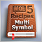 Рецепты MQL5 - Мультивалютный эксперт: пример простой, точной и быстрой схемы