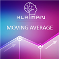 Trading Robot (Expert Advisor) Moving Average N