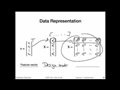 1.4 Notation (L01: What is Machine Learning)