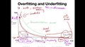8.1 Intro to overfitting and underfitting (L08: Model Evaluation Part 1)