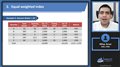 Security Market Indices (Calculations for CFA® Exams)