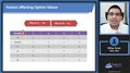 Factors affecting Option Values (Calculations for CFA® and FRM® Exams)