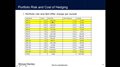 10. Regularized Pricing and Risk Models