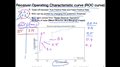 12.4 Receiver Operating Characteristic (L12 Model Eval 5: Performance Metrics)