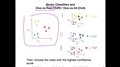 12.5 Extending Binary Metric to Multiclass Problems (L12 Model Eval 5: Performance Metrics)