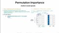 13.4.2 Feature Permutation Importance (L13: Feature Selection)