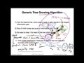 6.3 Types of decision trees (L06: Decision Trees)