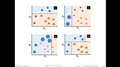 7.4 Boosting and AdaBoost (L07: Ensemble Methods)