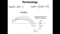 8.3 Bias-Variance Decomposition of the Squared Error (L08: Model Evaluation Part 1)