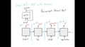 Recurrent Neural Networks (DL 17)