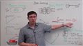 What is Deep Learning? (DL 01)