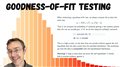 Goodness-of-Fit Testing