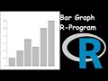 R Program Bar Graph