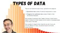 Types of Data