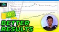 Dynamic position sizing in mql5 | MT5 programming