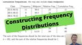 Constructing Frequency Distributions