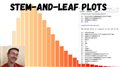 Stem-and-Leaf Plots