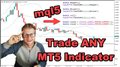 Trade ANY MT5 Indicator using this Simple Expert Advisor | mql5 Coding Tutorial