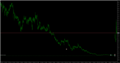 Chart WE, D1, 2023.09.15 14:21 UTC, Lime Trading (CY) Ltd, MetaTrader 5, Real