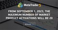 From September 1, 2023, the maximum number of Market product activations will be 20