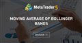 Moving Average of Bollinger Bands