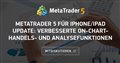 MetaTrader 5 für iPhone/iPad Update: Verbesserte On-Chart-Handels- und Analysefunktionen