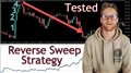 This Easy Reverse Sweep Strategy is Profitable from 2015 -2023 on 100% Tick Data