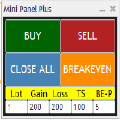 Download 'Mini Panel Plus' Utilitário de negociação para MetaTrader 5 no Mercado MetaTrader