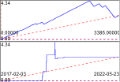 MT4Orders QuickReport