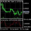 Download the 'Volume Oscillator' Technical Indicator for MetaTrader 5 in MetaTrader Market Download the 'Volume Oscillator' Technical Indicator for MetaTrader 5 in MetaTrader Market