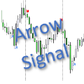 Купите Технический индикатор 'Arrow Signal' для MetaTrader 5 в магазине MetaTrader Market