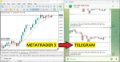 Creating an MQL5-Telegram Integrated Expert Advisor (Part 3): Sending Chart Screenshots with Captions from MQL5 to Telegram