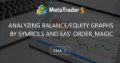Analyzing Balance/Equity graphs by symbols and EAs' ORDER_MAGIC Analyzing Balance/Equity graphs by symbols and EAs' ORDER_MAGIC