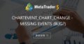 CHARTEVENT_CHART_CHANGE - Missing events (Bug?)