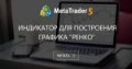 Индикатор для построения графика "Ренко" Индикатор для построения графика "Ренко"