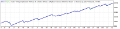 Scalp_RSI
