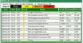 Trading with the MQL5 Economic Calendar (Part 2): Creating a News Dashboard Panel