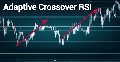 Automating Trading Strategies in MQL5 (Part 5): Developing the Adaptive Crossover RSI Trading Suite Strategy